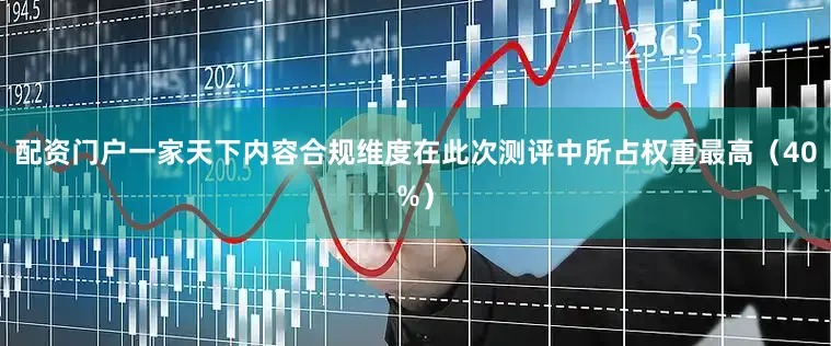 配资门户一家天下内容合规维度在此次测评中所占权重最高（40%）